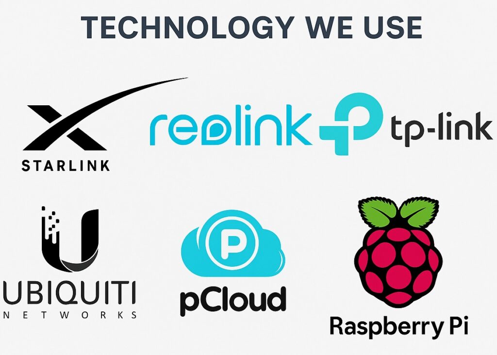 SmartEye starlink reolink pcloud tplink
